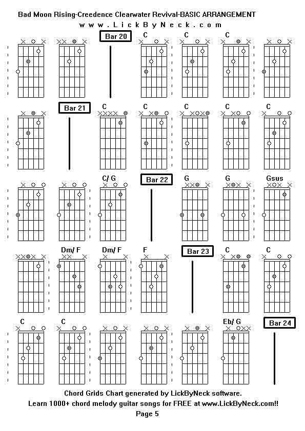 Chord Grids Chart of chord melody fingerstyle guitar song-Bad Moon Rising-Creedence Clearwater Revival-BASIC ARRANGEMENT,generated by LickByNeck software.